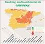 Ranking medioambiental por Comunidades Aut&#243;nomas