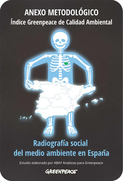 Radiografía social